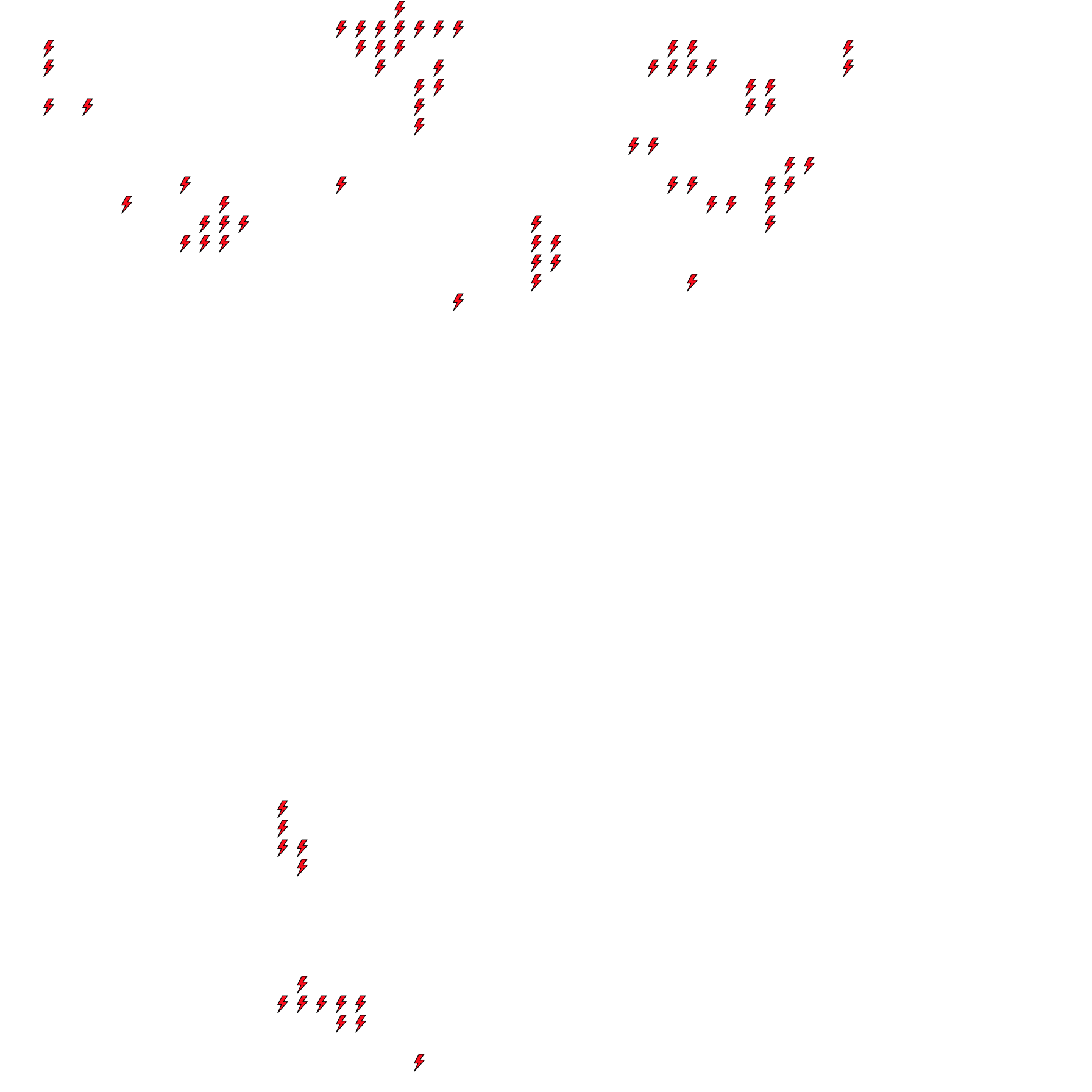 Lighthing Layer