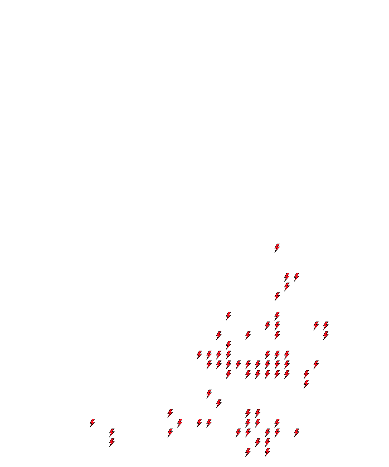 Lighthing Layer