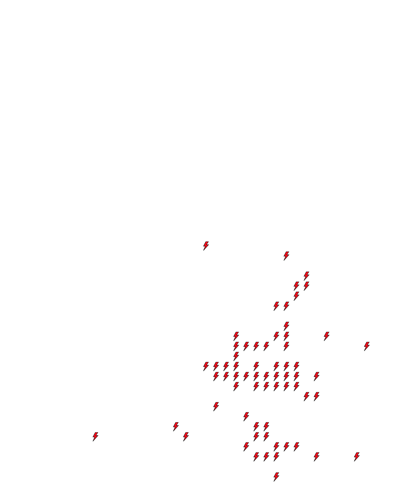 Lighthing Layer