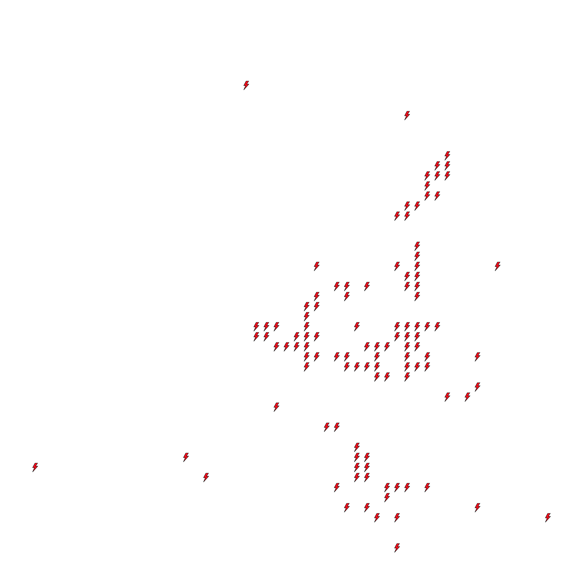 Lighthing Layer