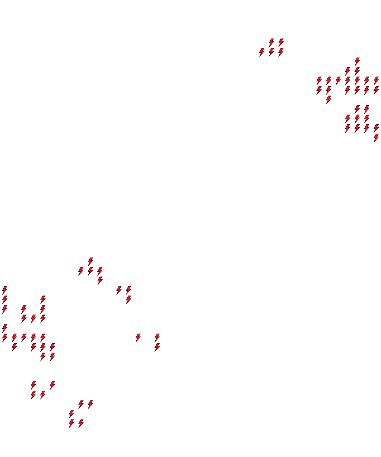 Lighthing Layer