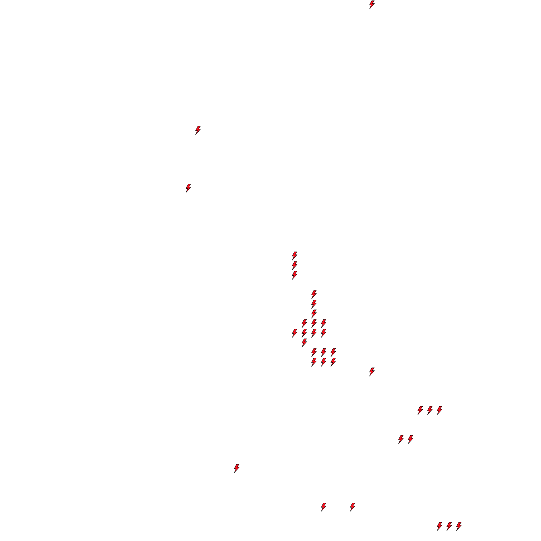 Lighthing Layer