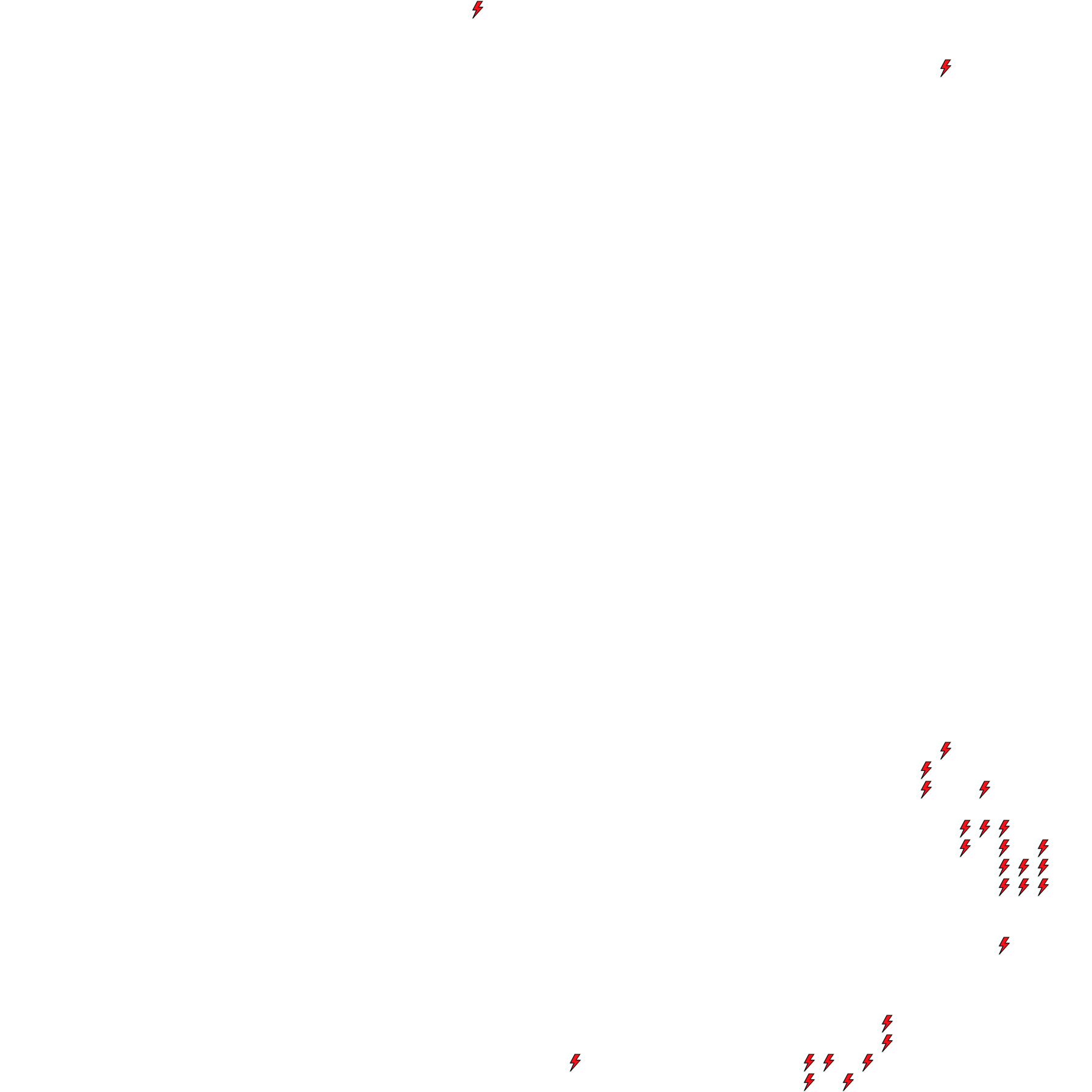 Lighthing Layer