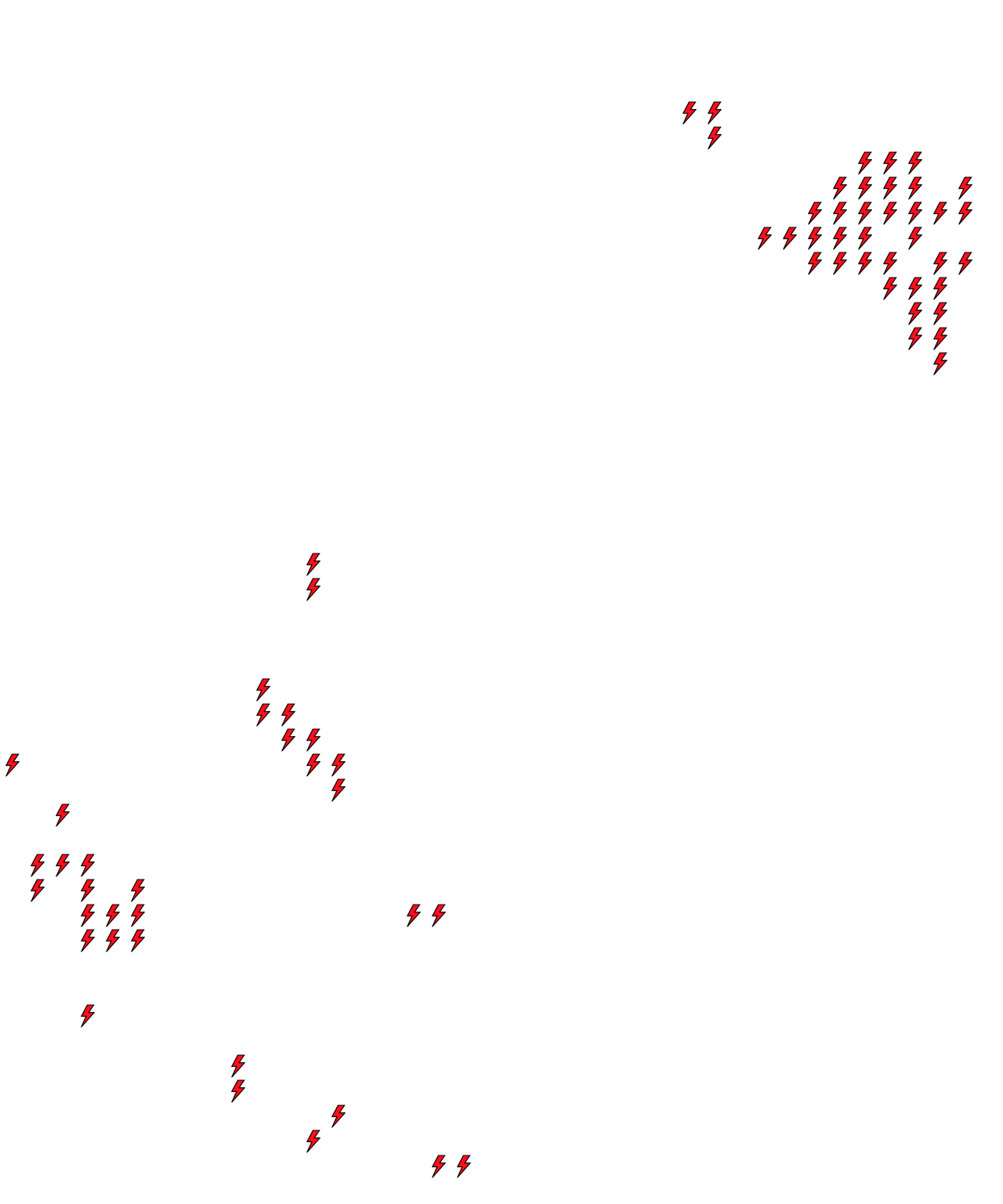 Lighthing Layer