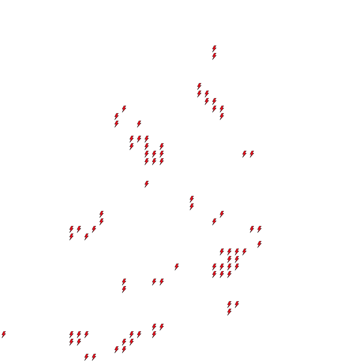 Lighthing Layer