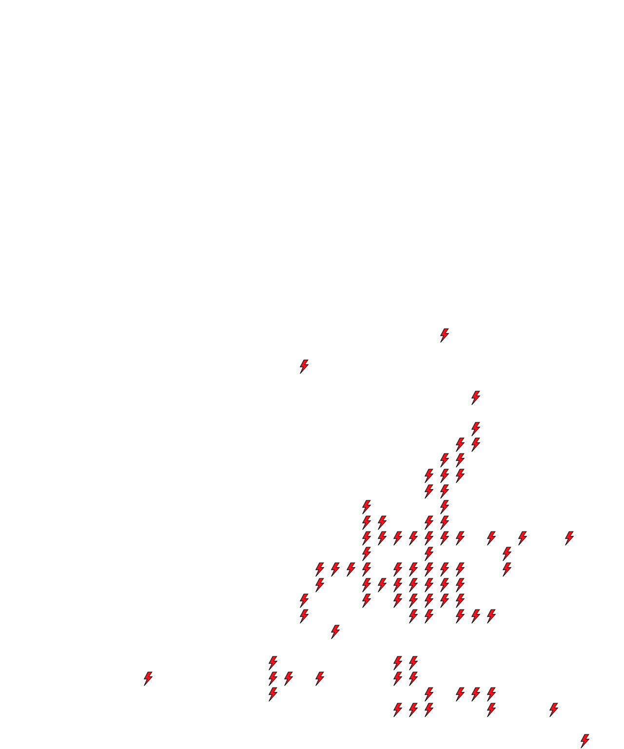 Lighthing Layer