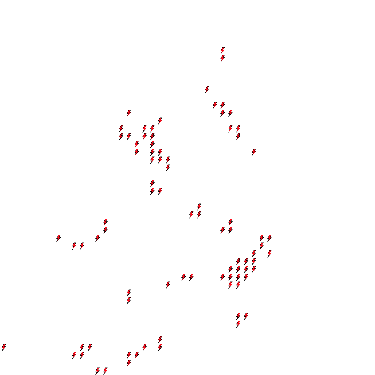 Lighthing Layer