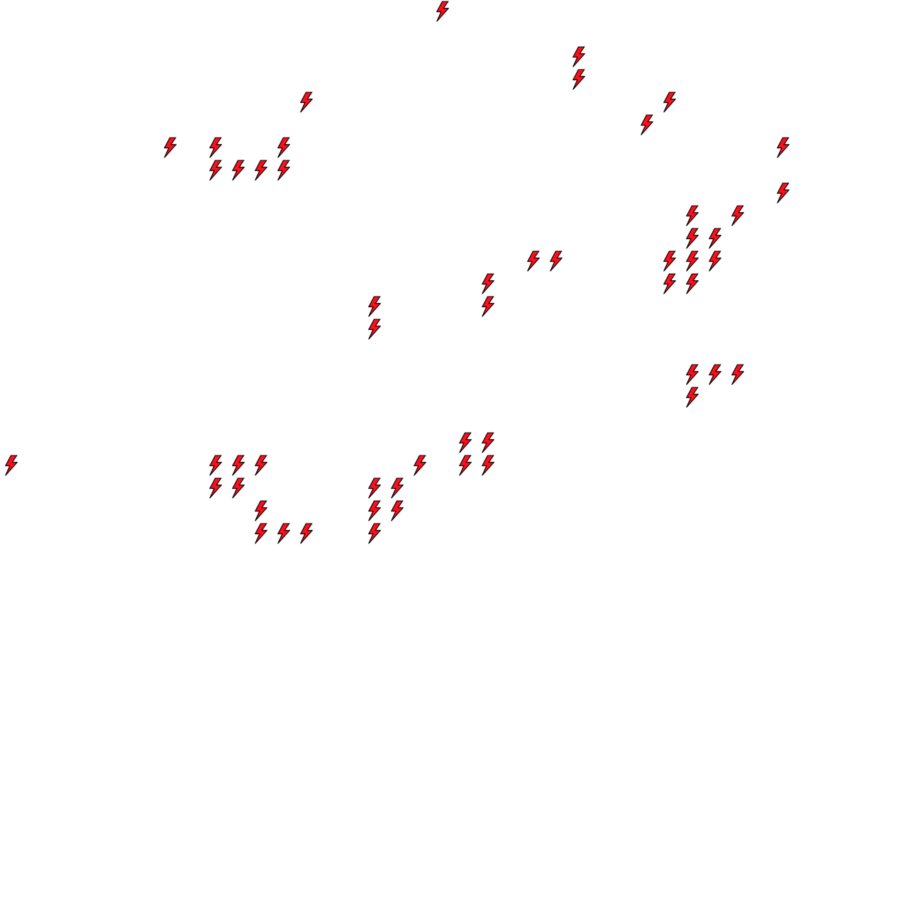 Lighthing Layer