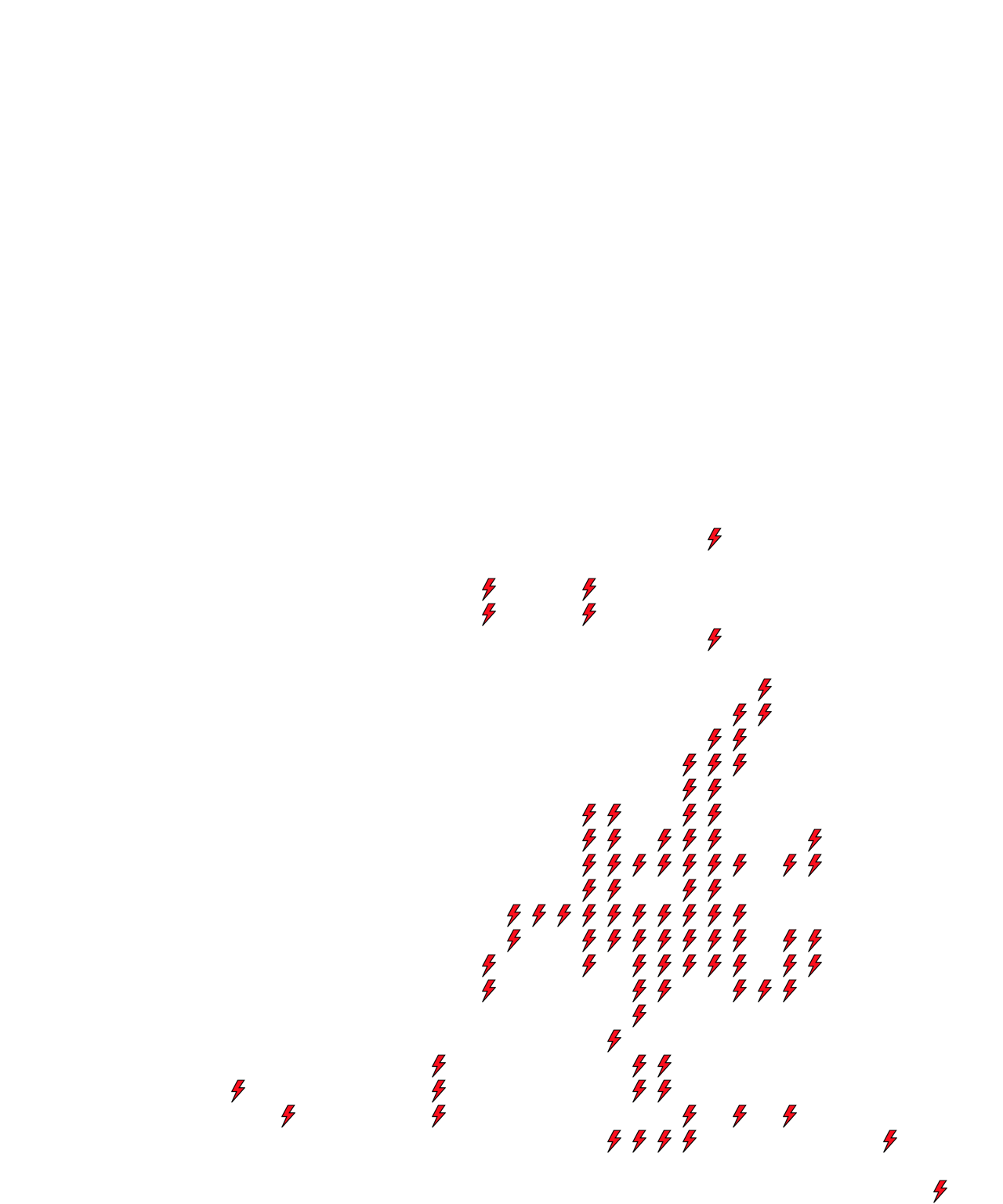 Lighthing Layer