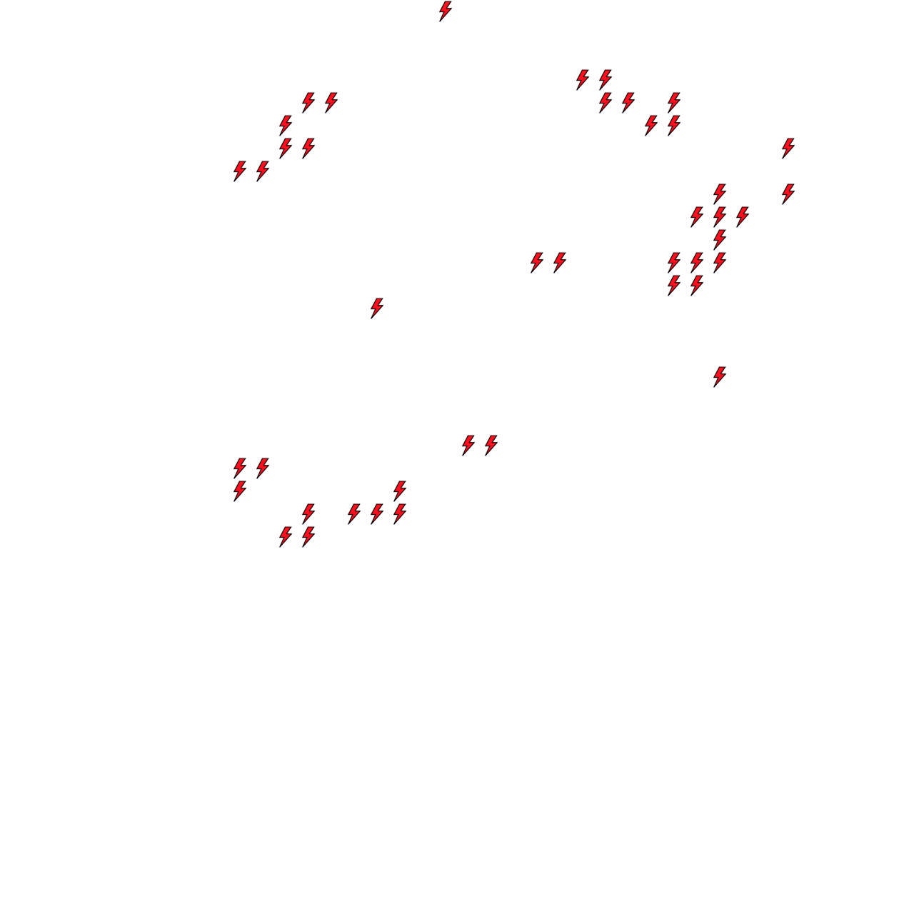 Lighthing Layer