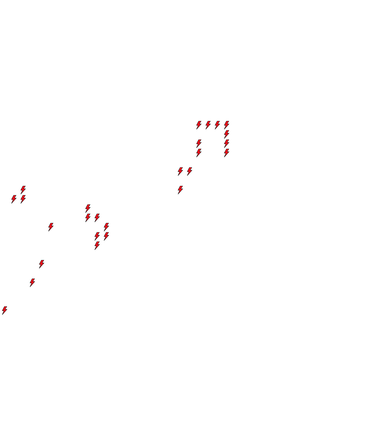 Lighthing Layer