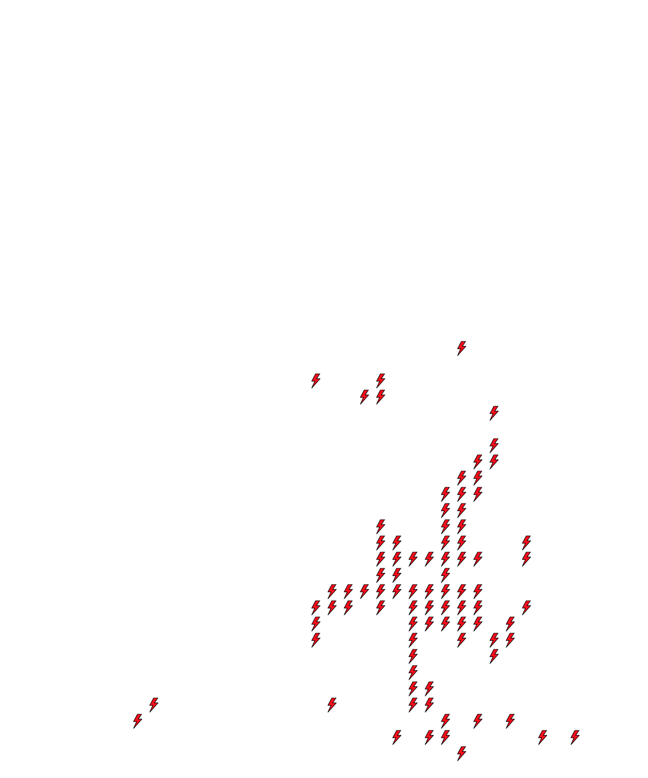 Lighthing Layer