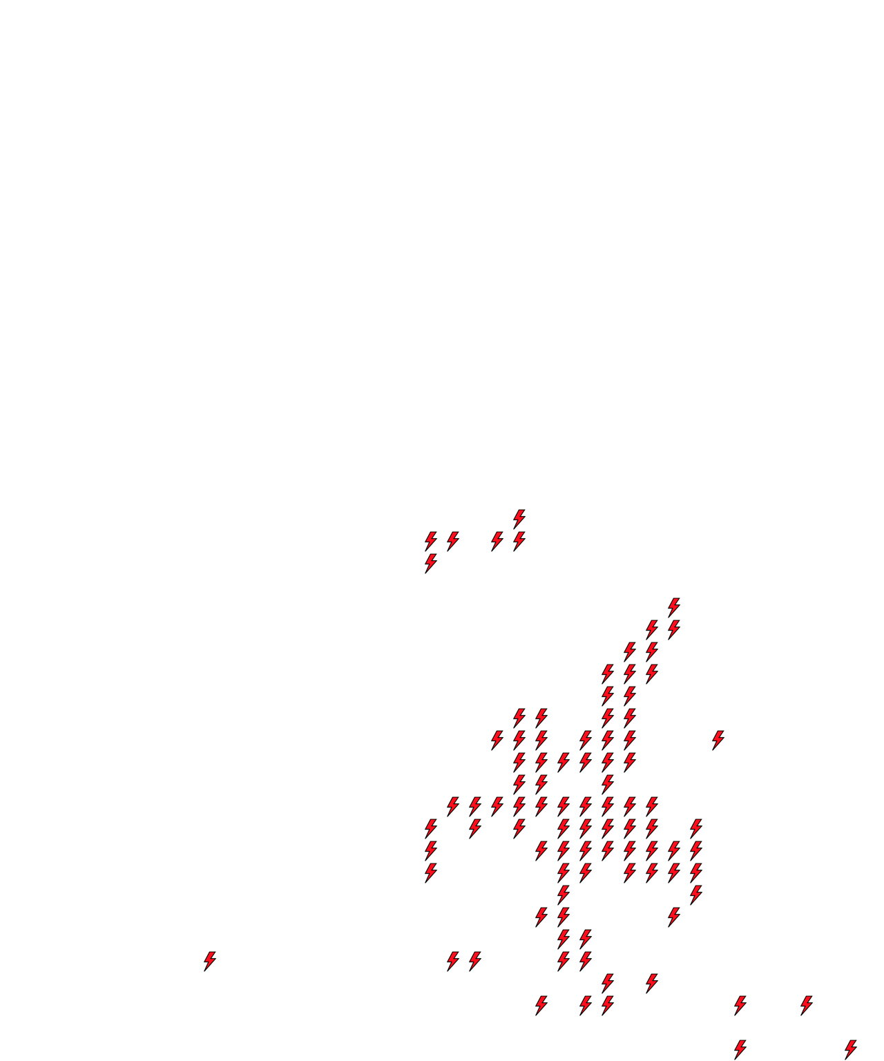 Lighthing Layer