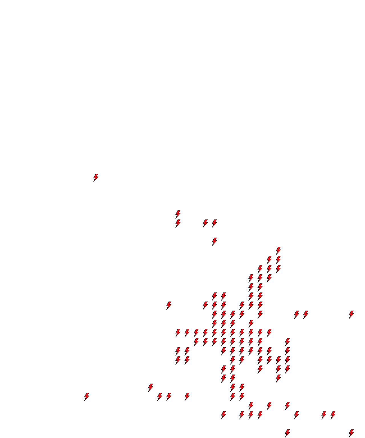 Lighthing Layer