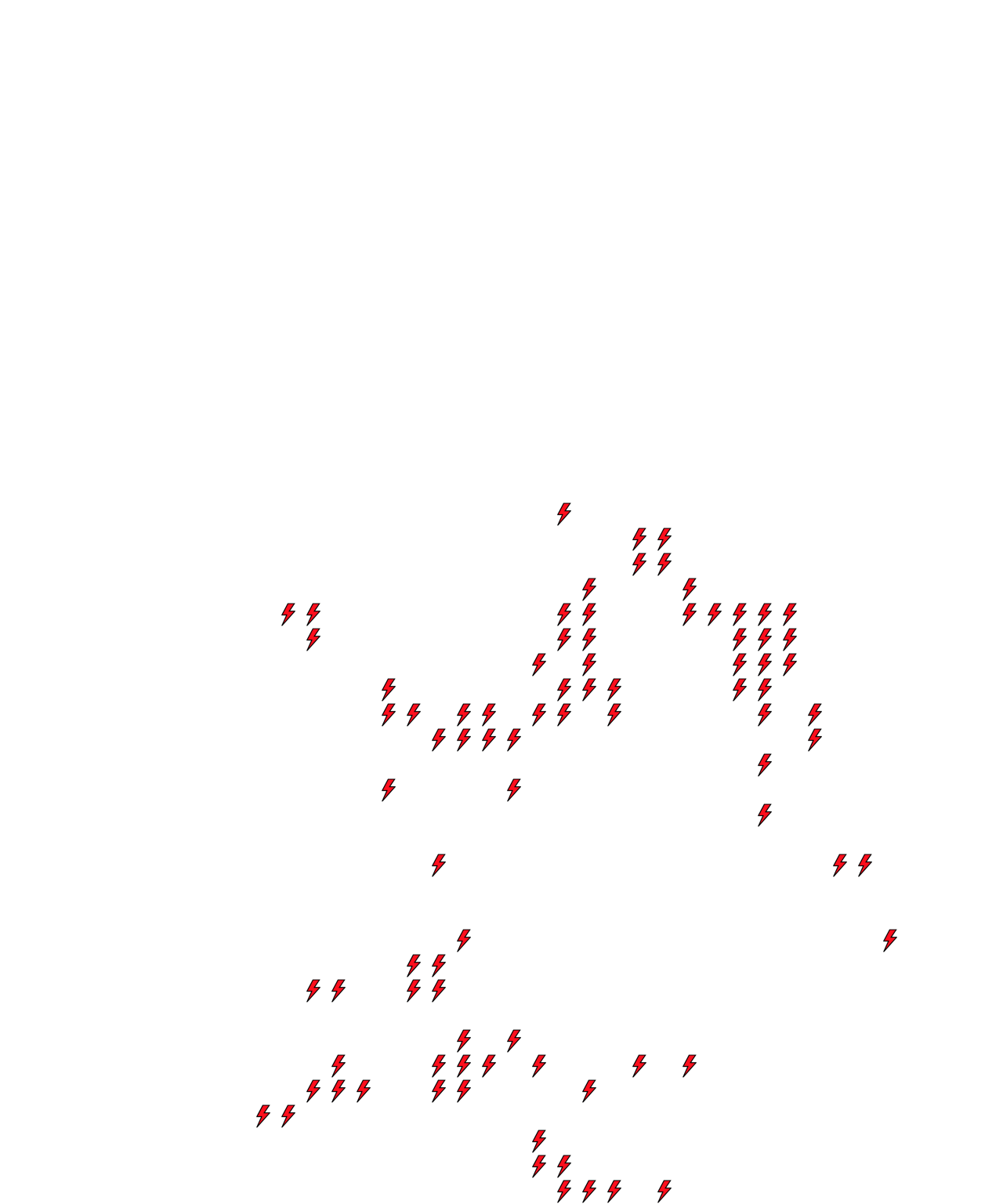 Lighthing Layer