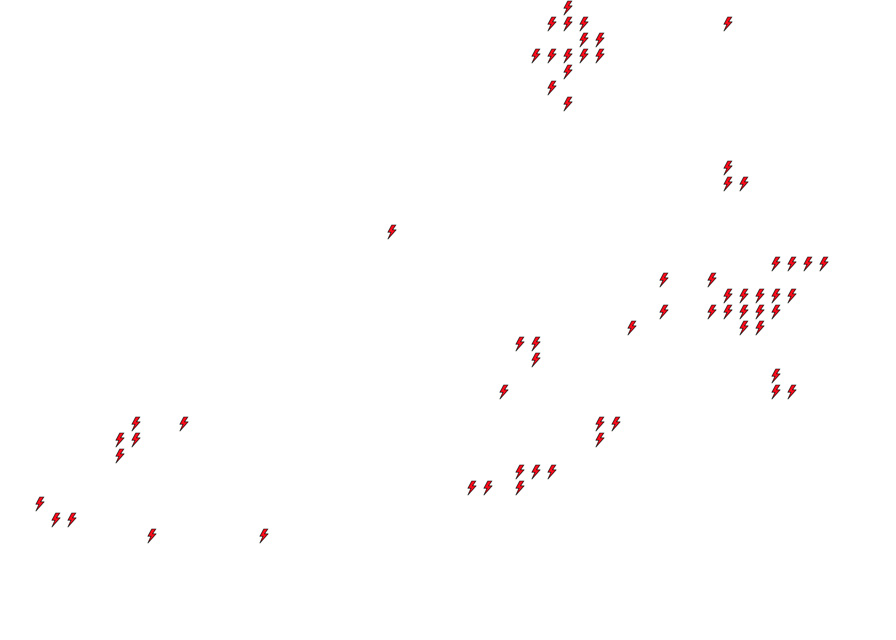 Lighthing Layer