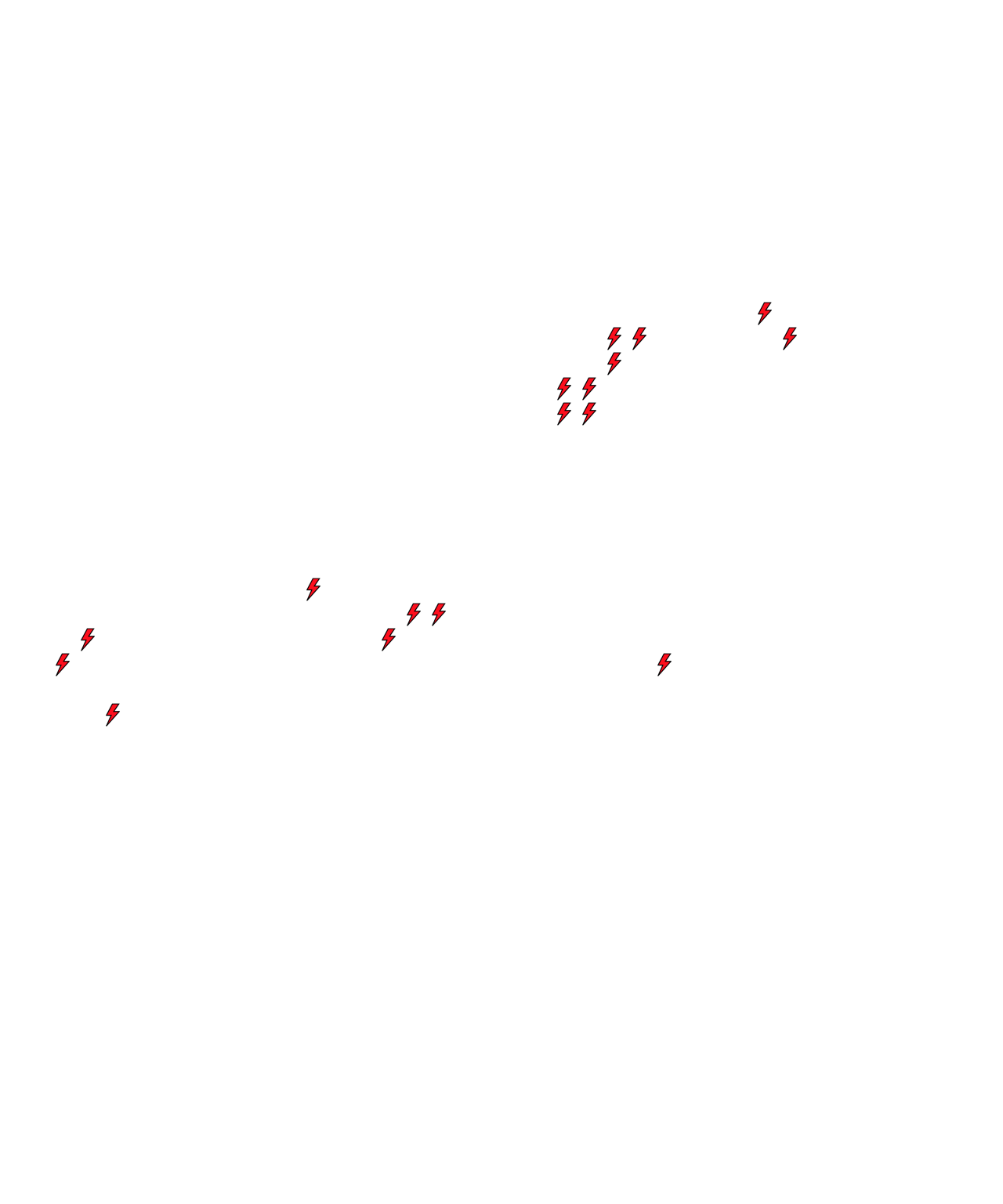 Lighthing Layer