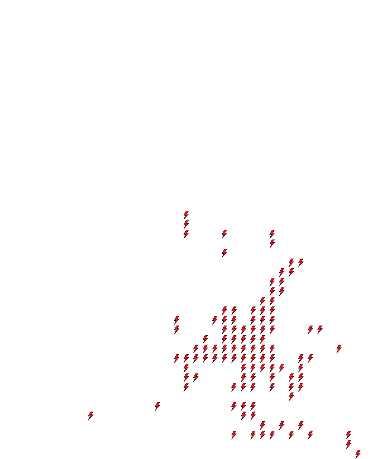 Lighthing Layer