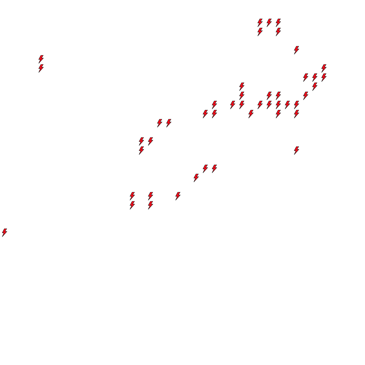Lighthing Layer