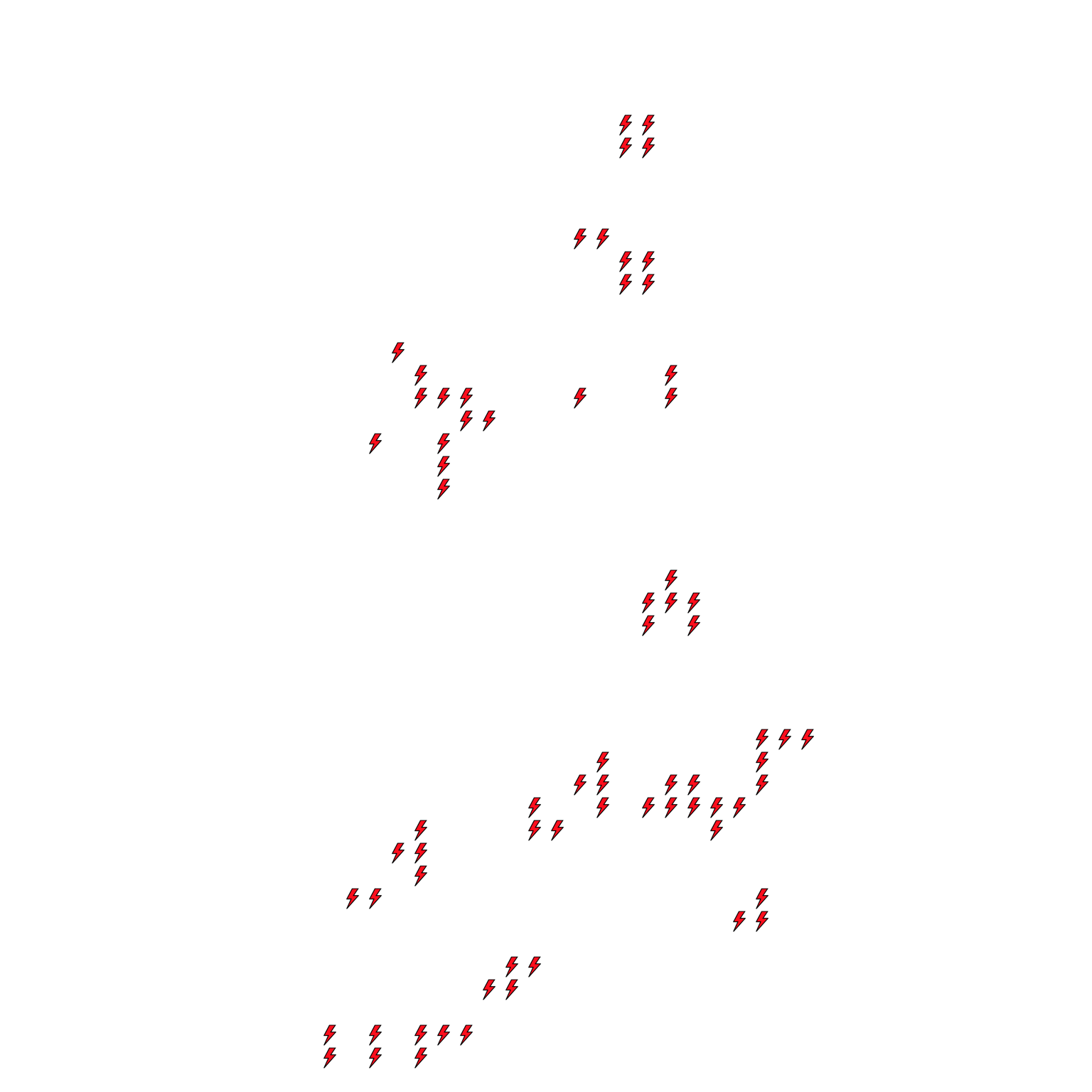 Lighthing Layer
