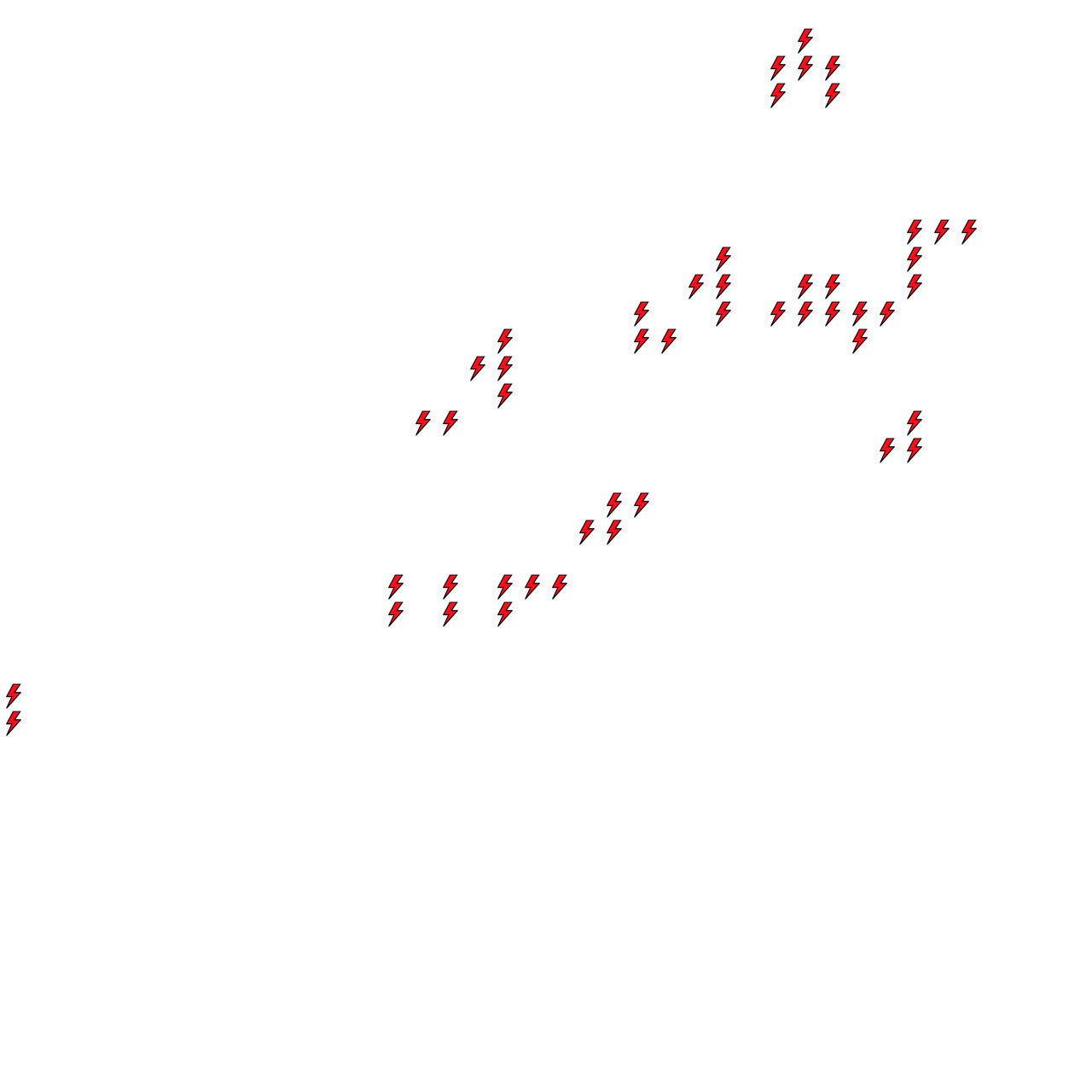 Lighthing Layer