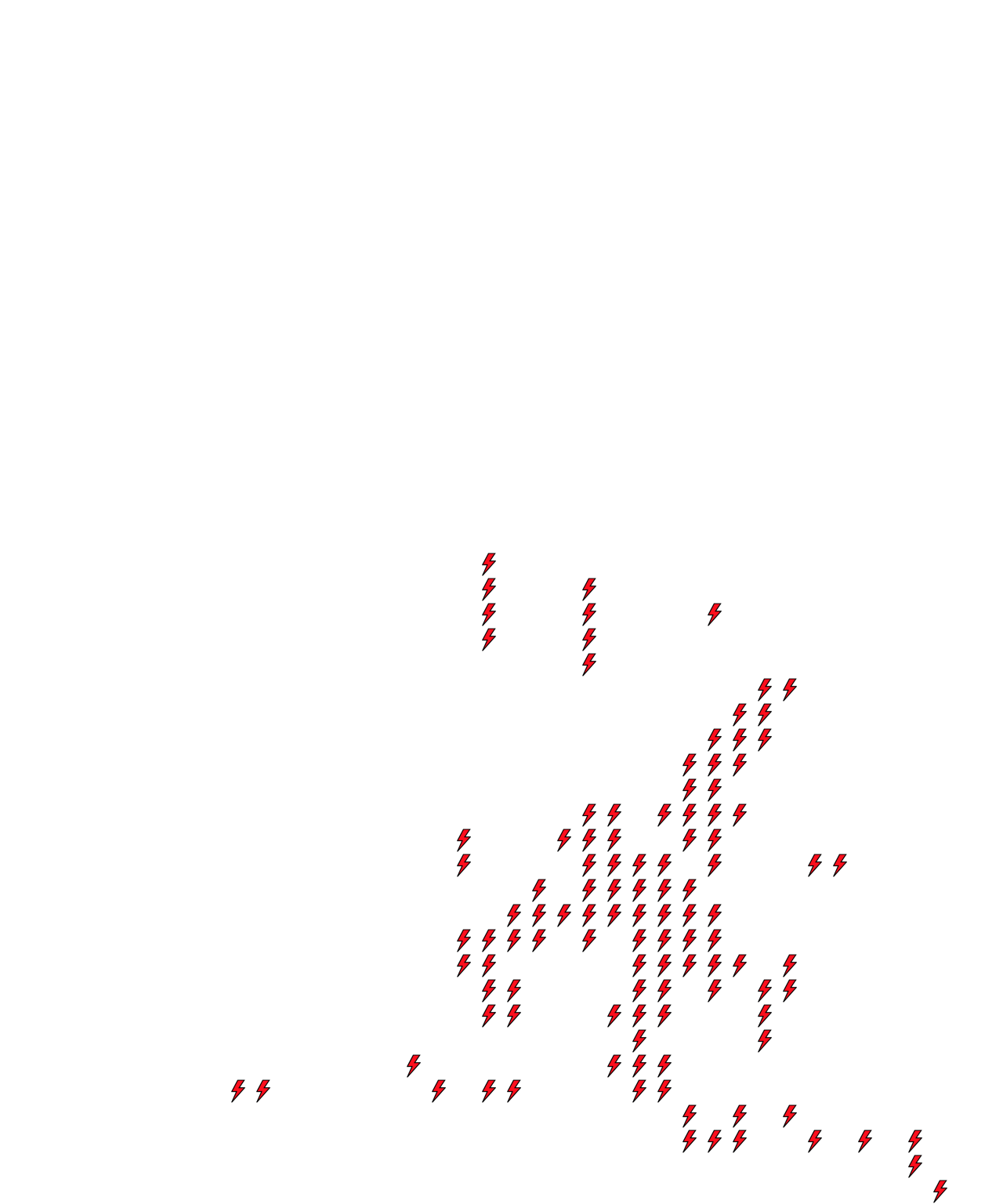Lighthing Layer