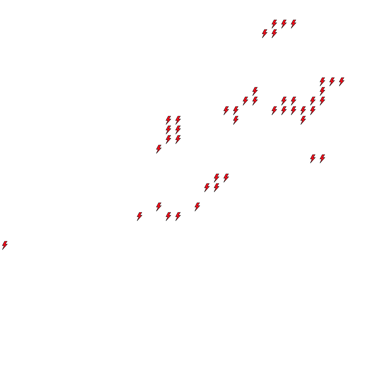 Lighthing Layer