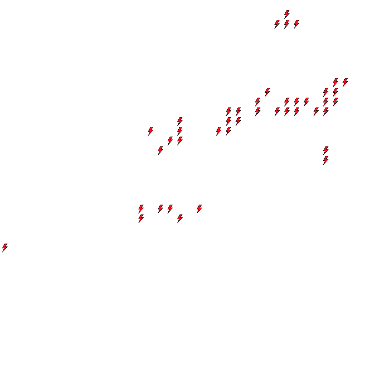 Lighthing Layer