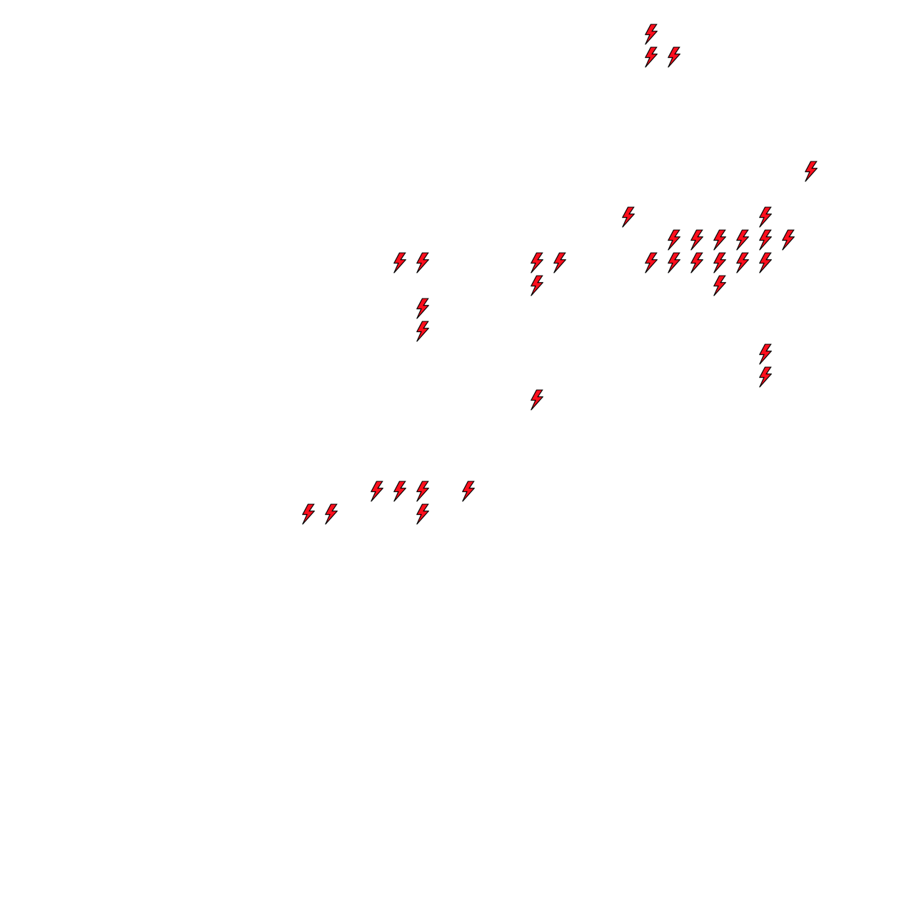 Lighthing Layer