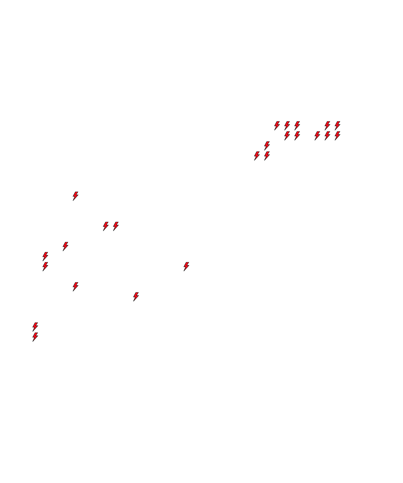 Lighthing Layer