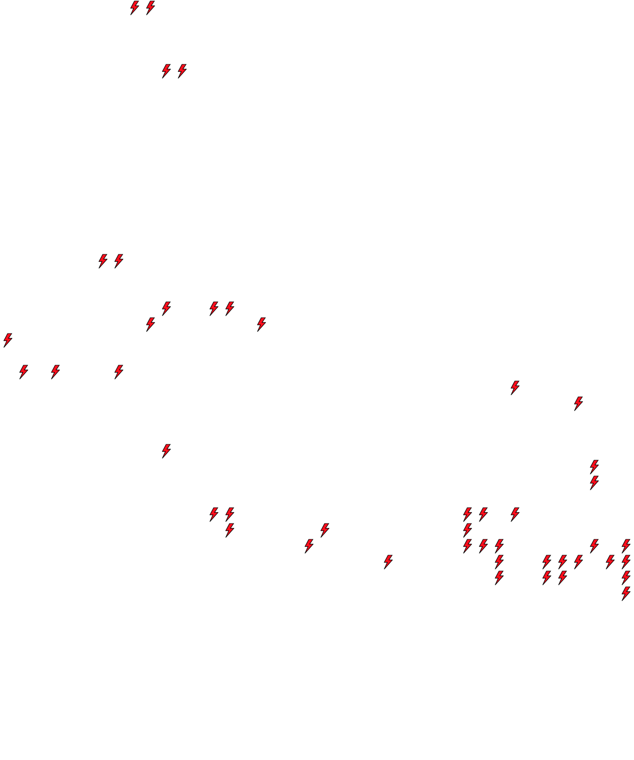 Lighthing Layer