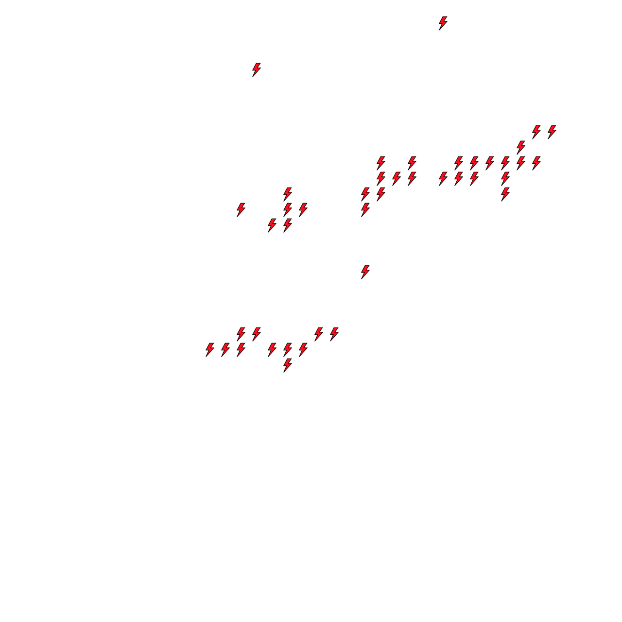 Lighthing Layer