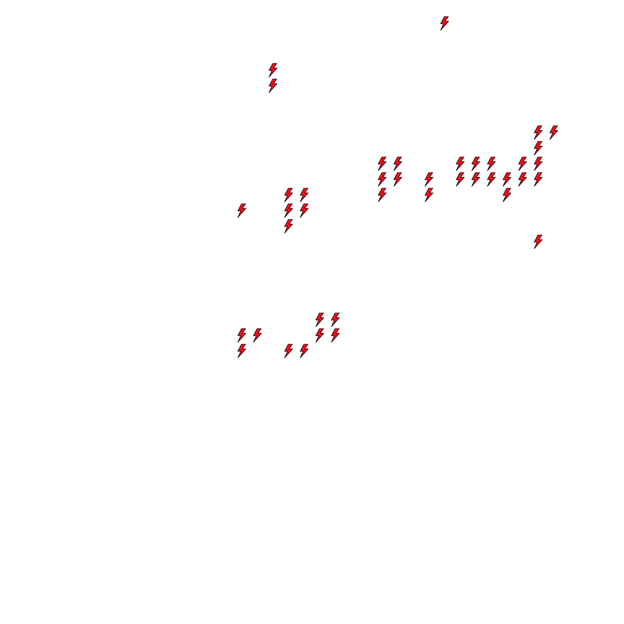 Lighthing Layer