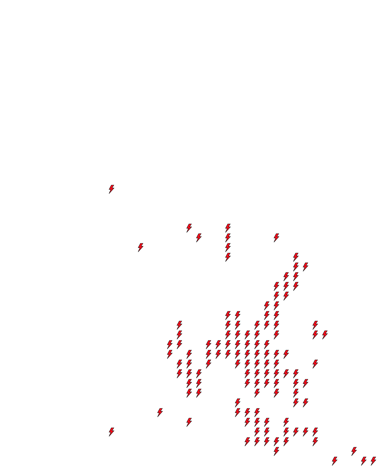 Lighthing Layer