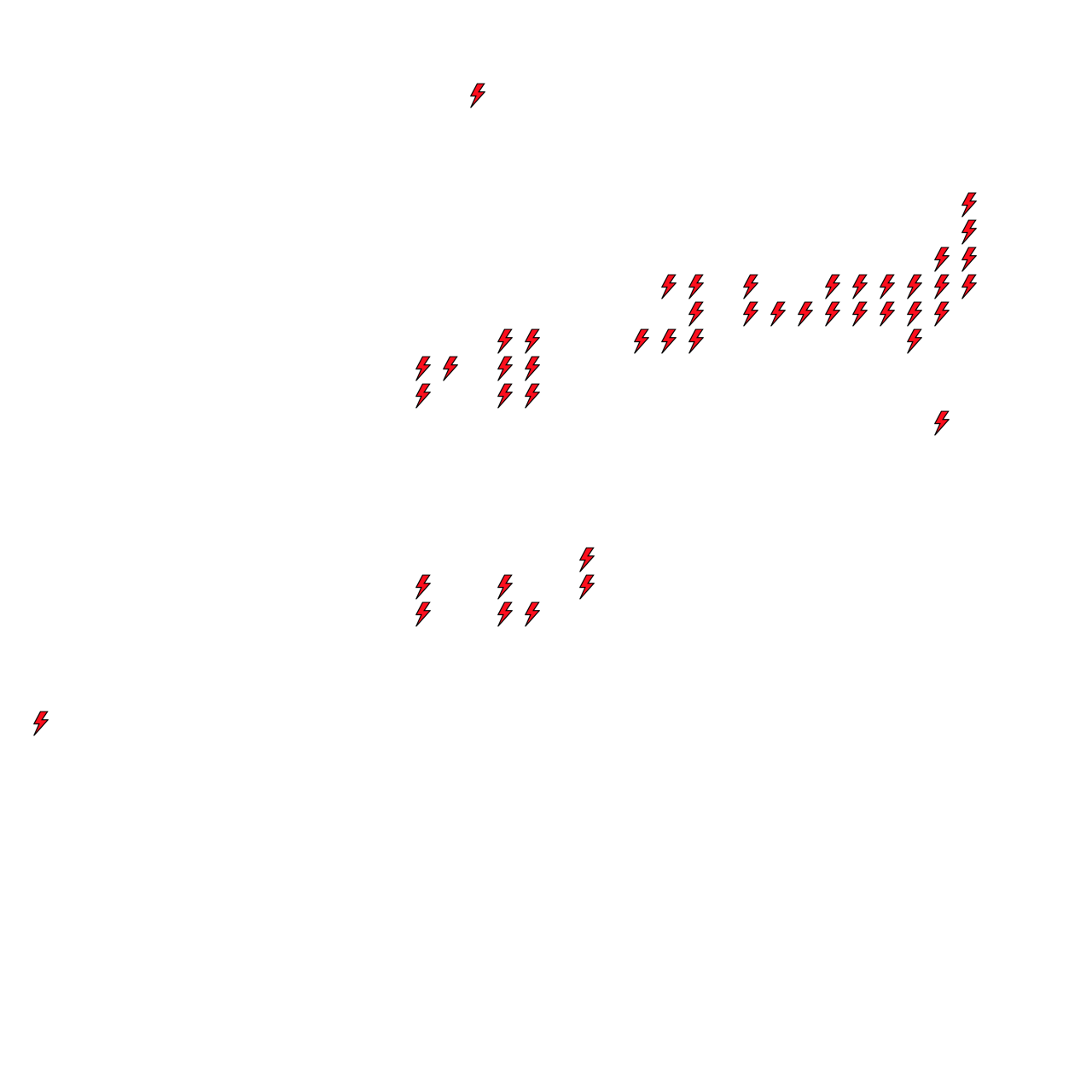 Lighthing Layer