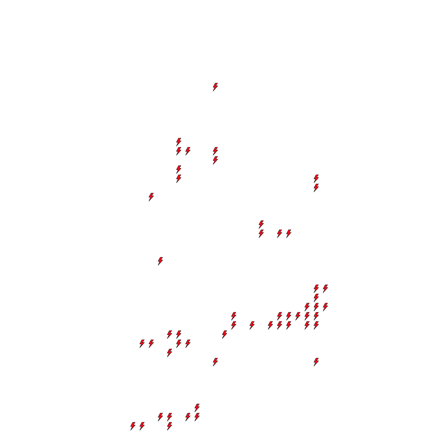Lighthing Layer