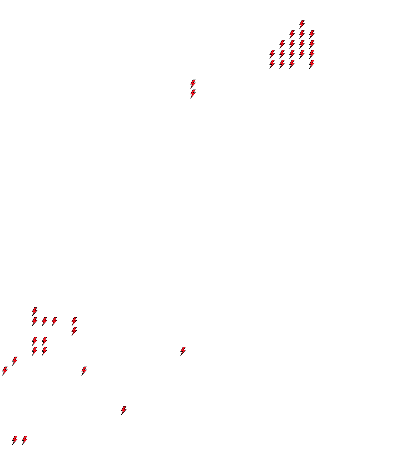 Lighthing Layer