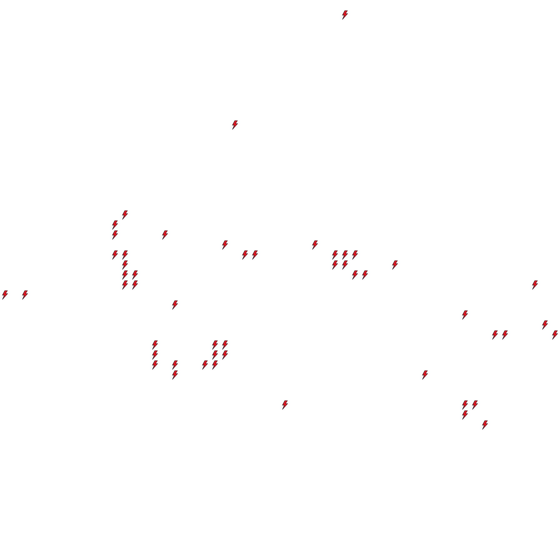 Lighthing Layer