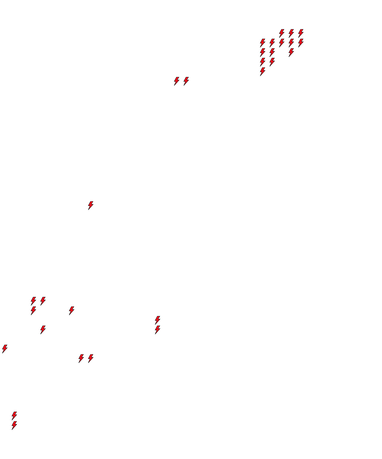 Lighthing Layer
