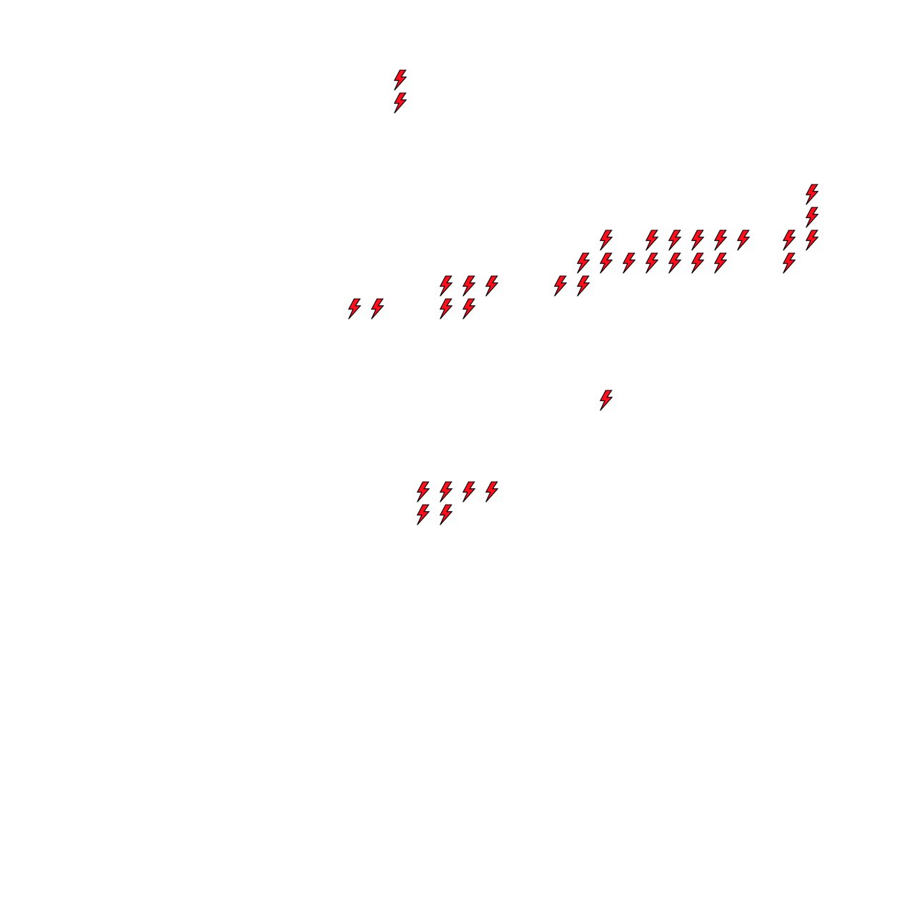 Lighthing Layer
