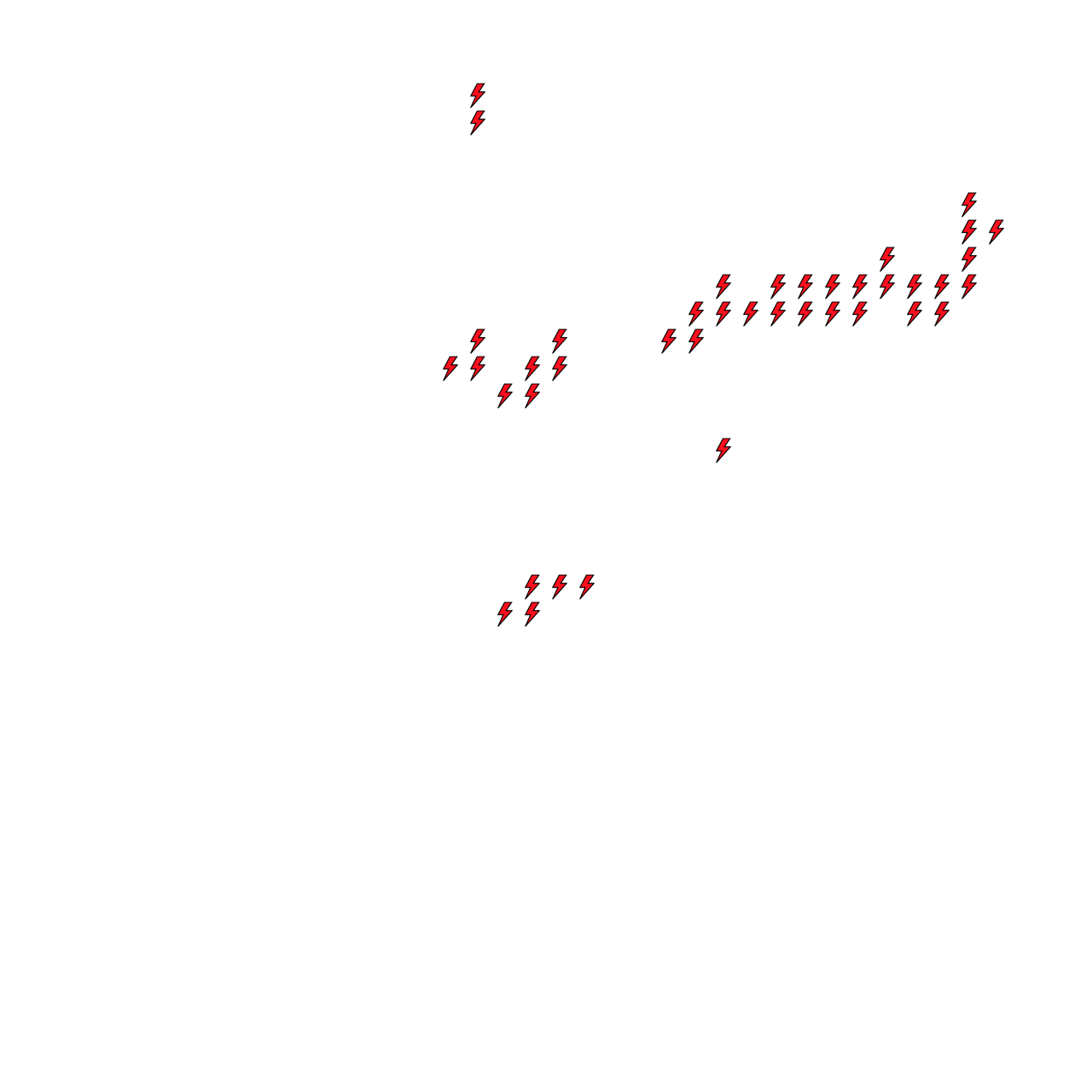 Lighthing Layer
