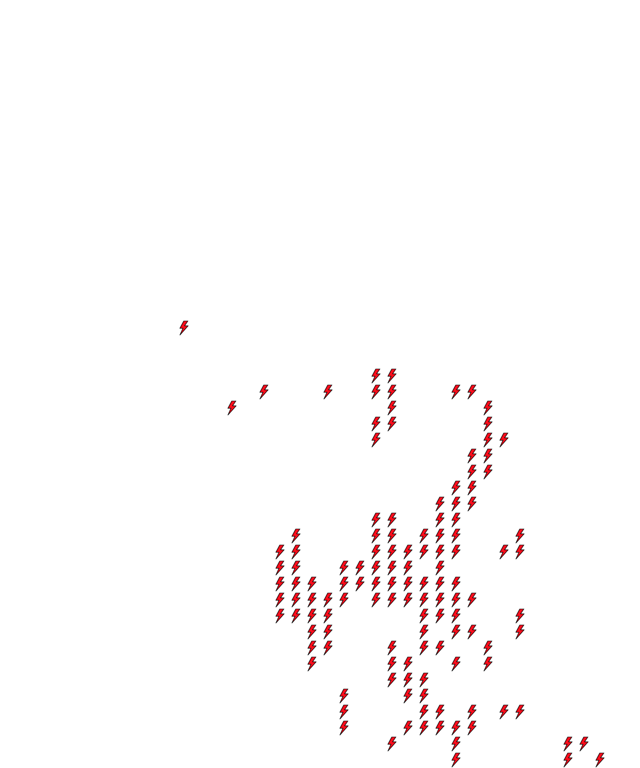 Lighthing Layer