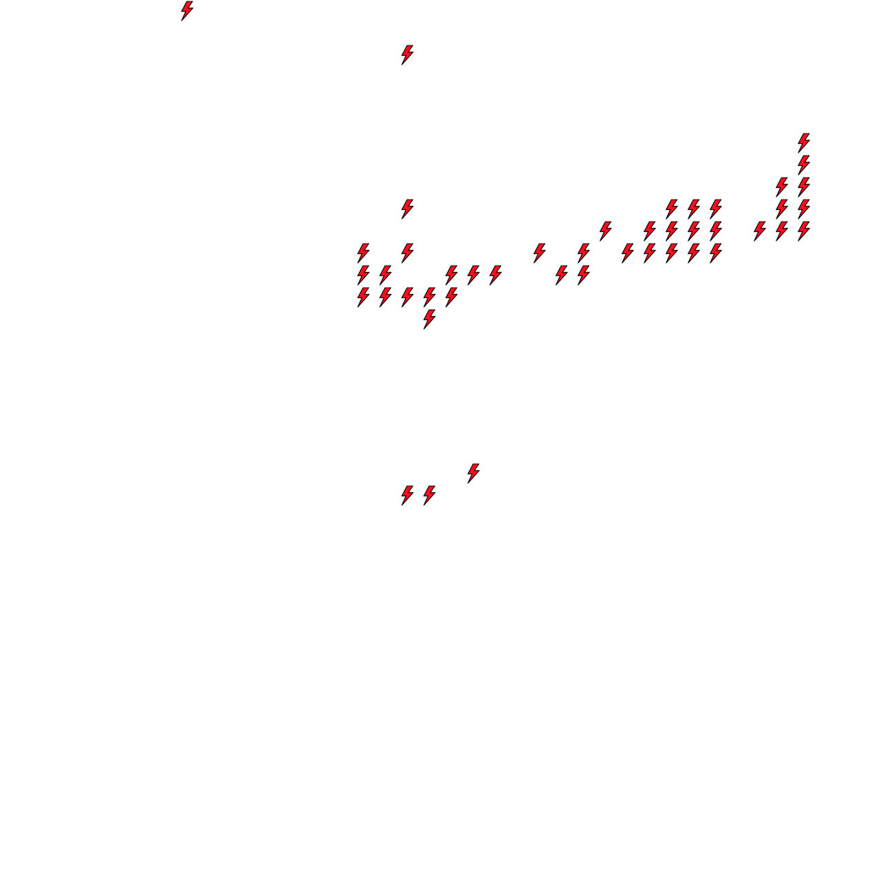 Lighthing Layer