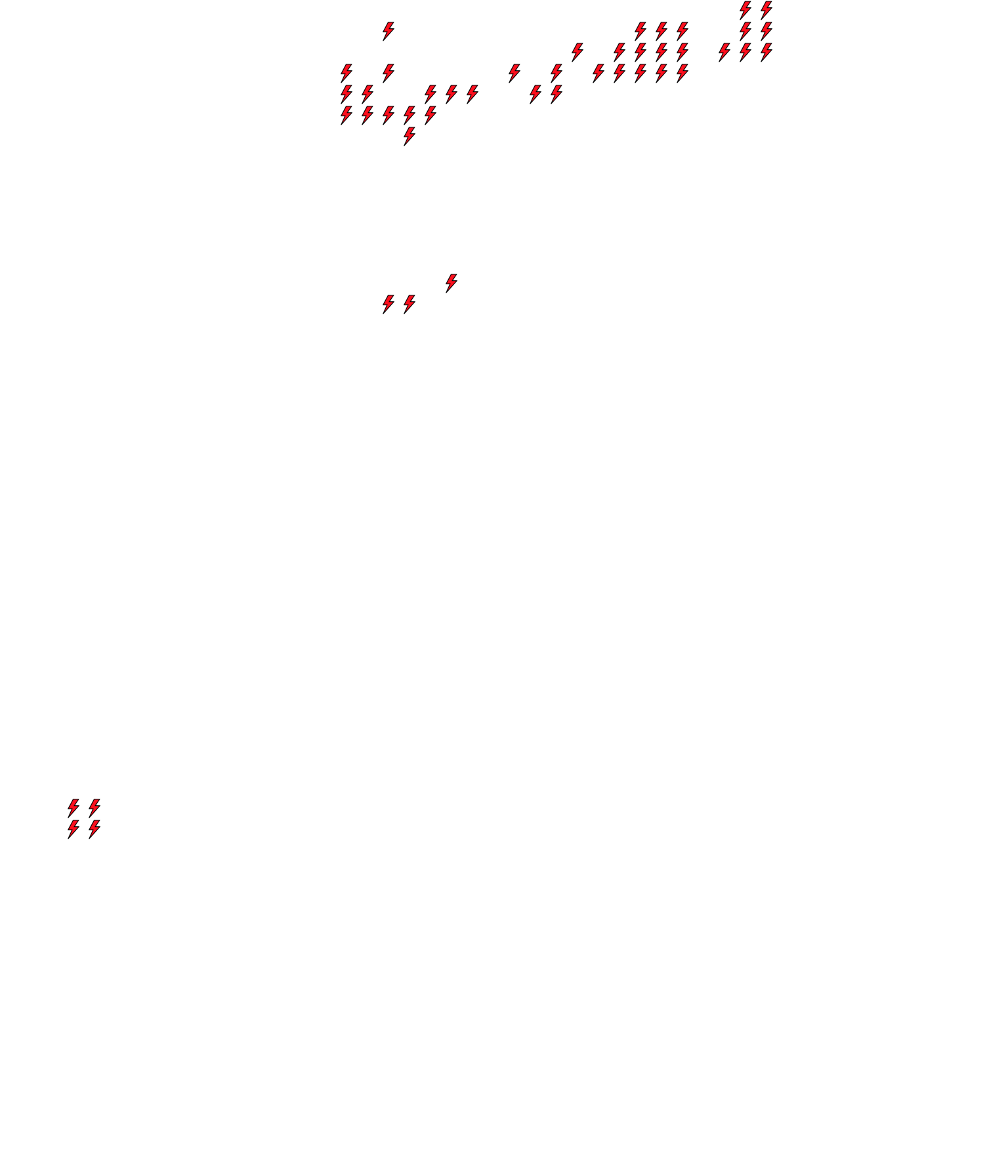 Lighthing Layer