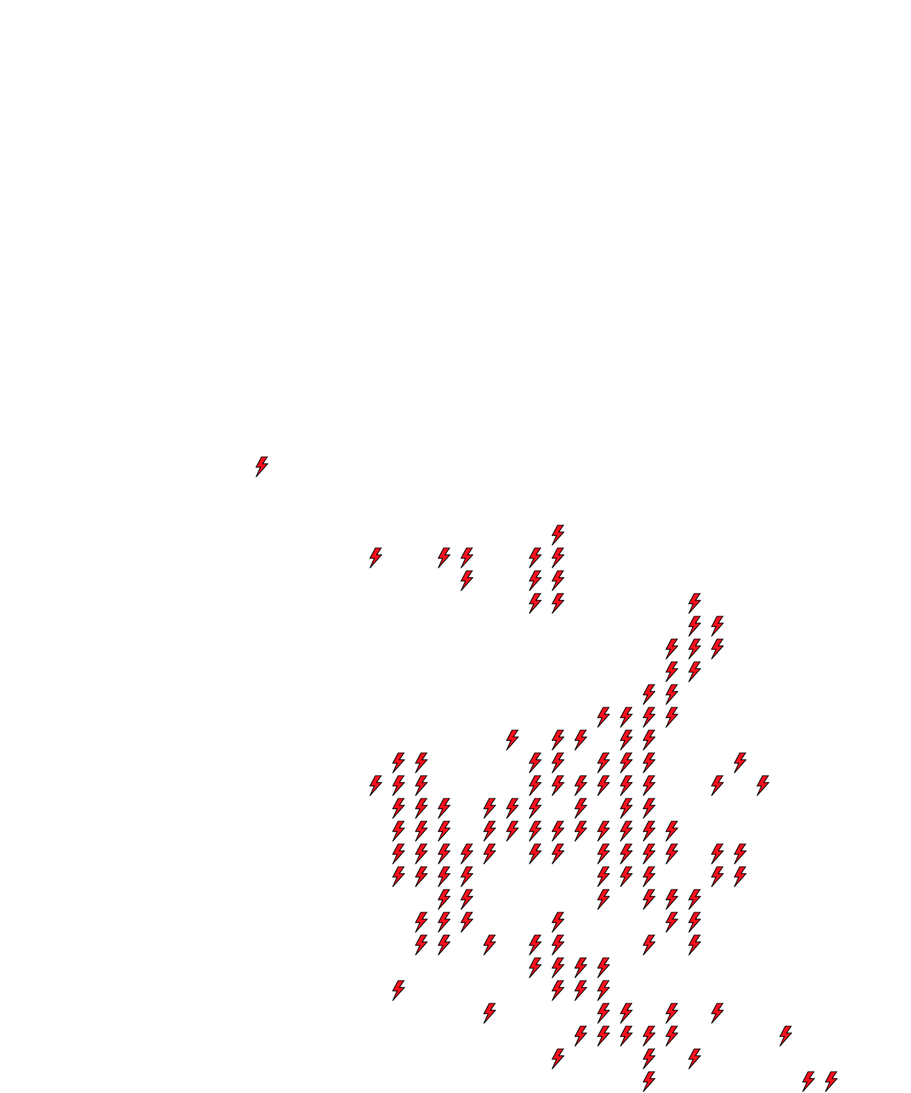 Lighthing Layer