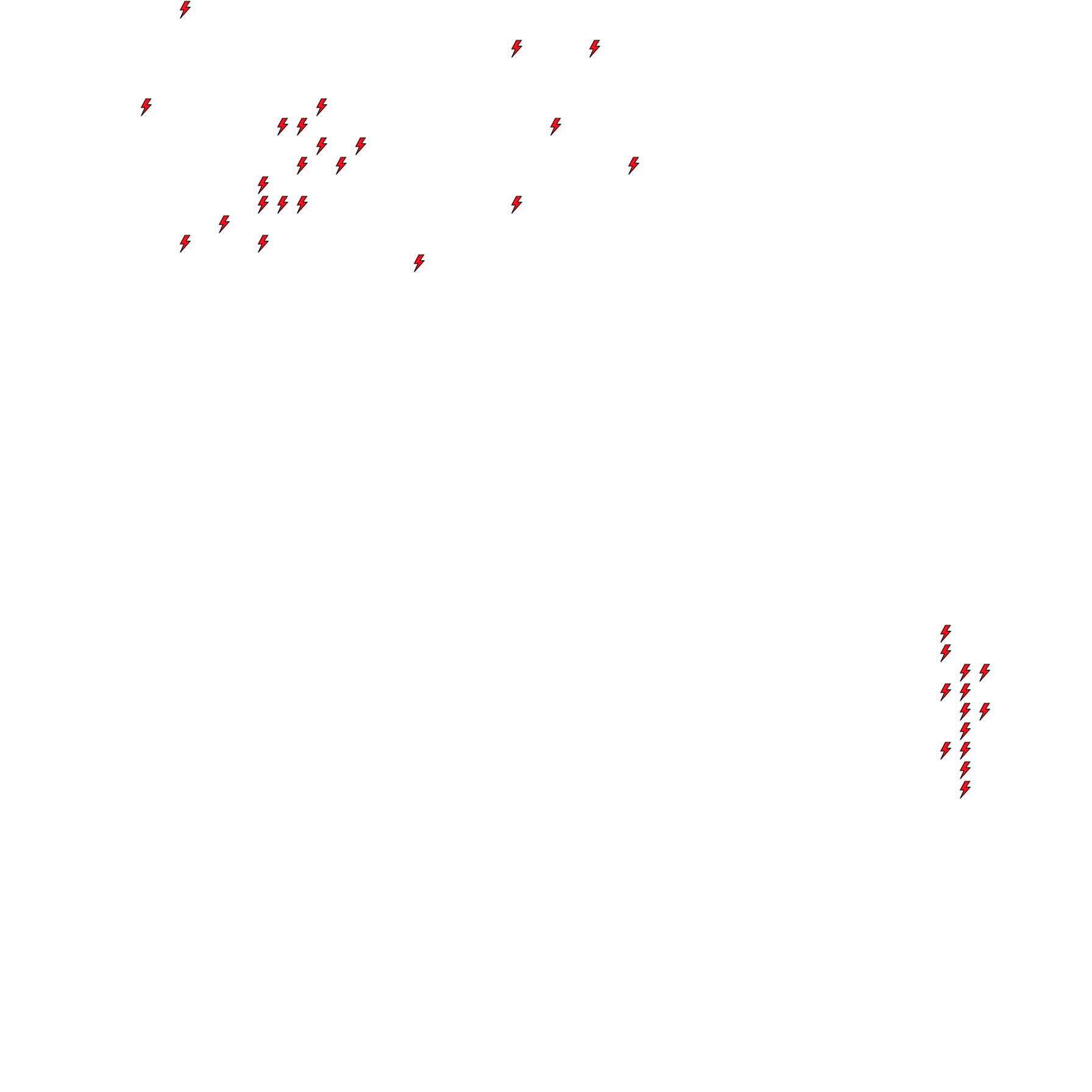 Lighthing Layer