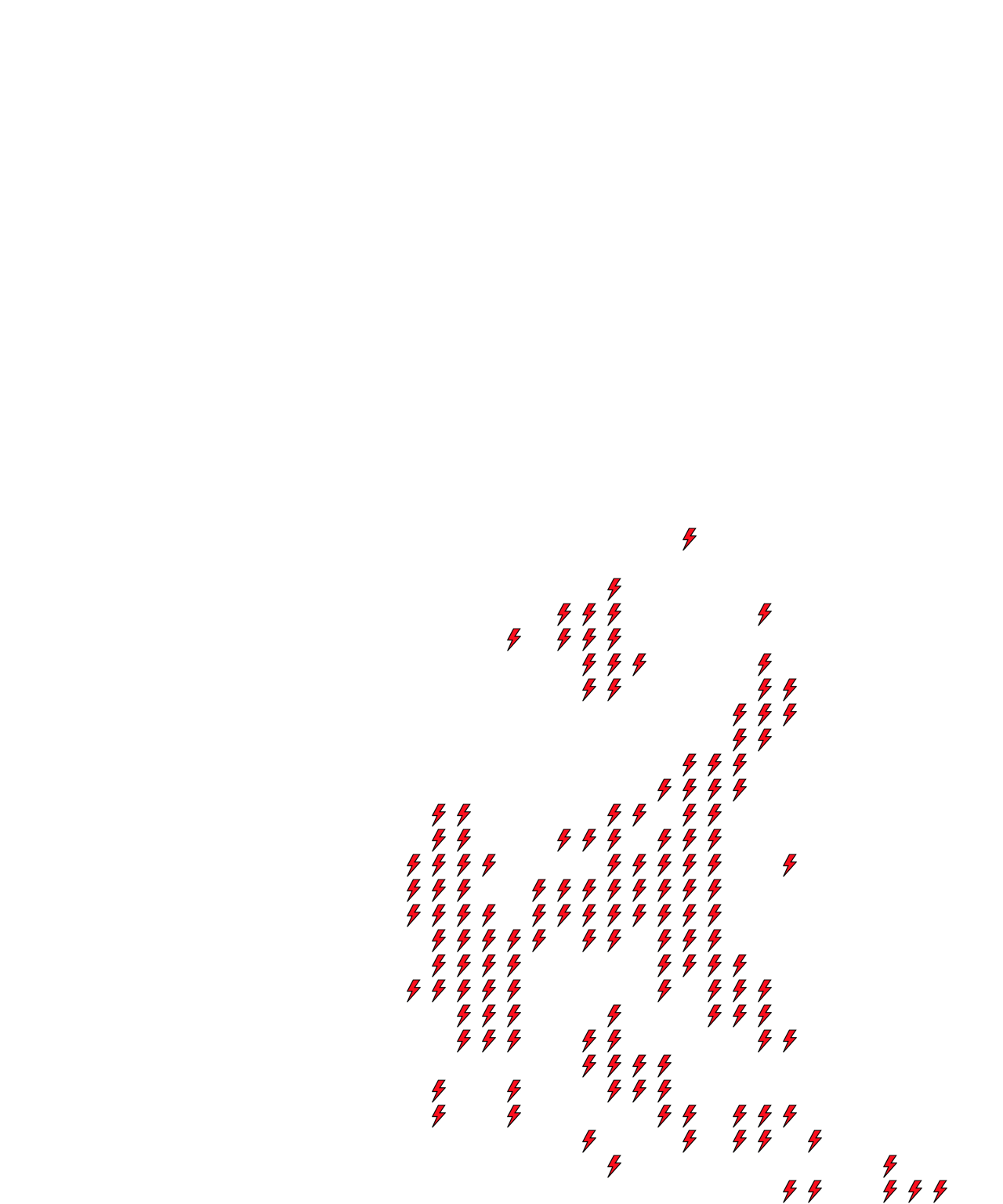 Lighthing Layer