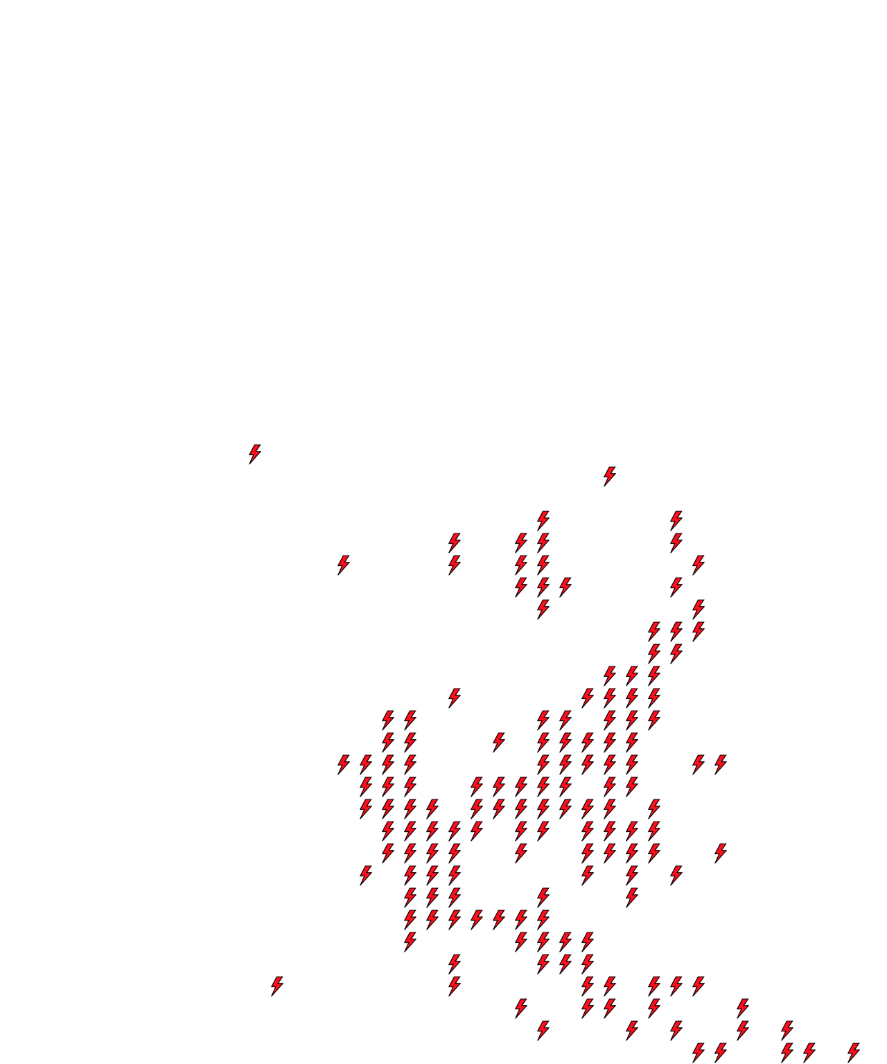 Lighthing Layer