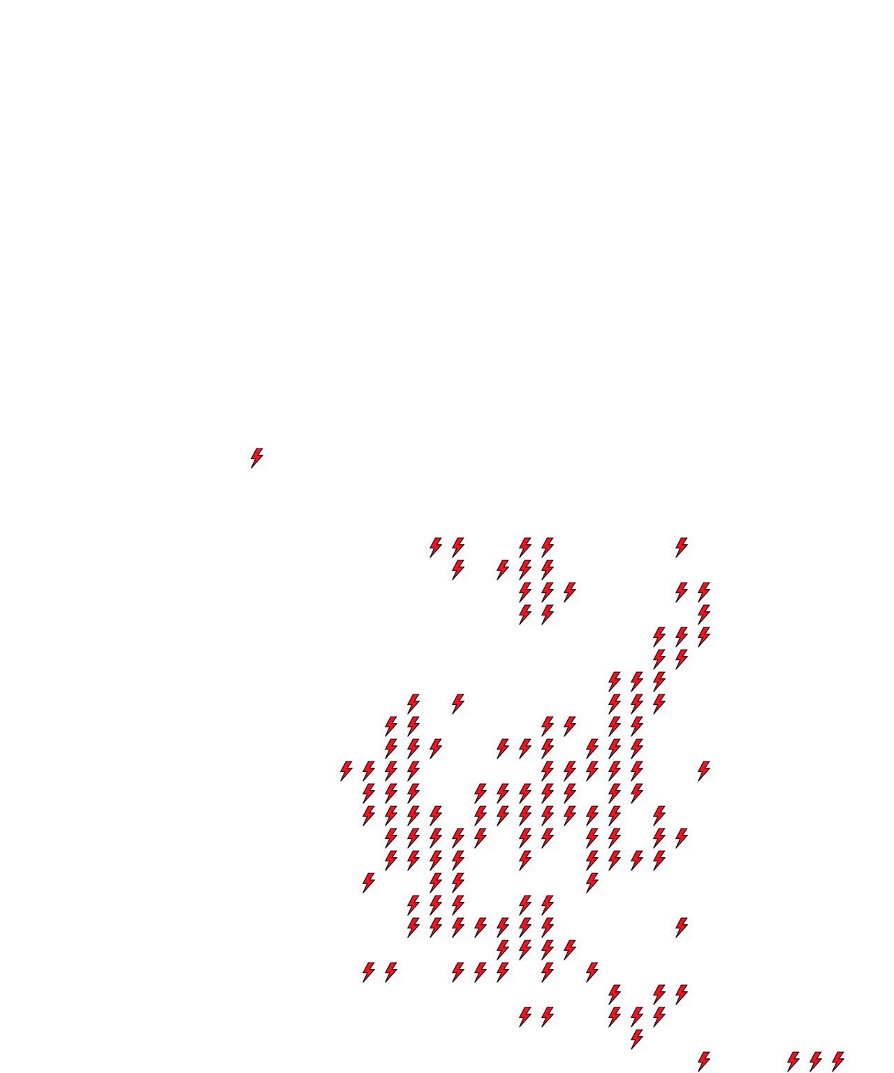 Lighthing Layer