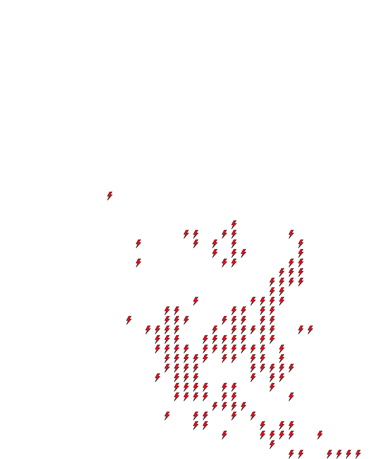 Lighthing Layer